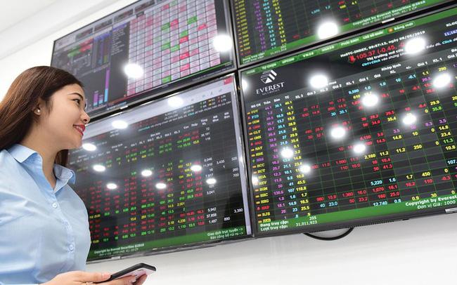 VN-Index vẫn trong sóng hồi